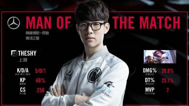 高光时刻 高光时刻