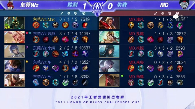 会以来 会以来